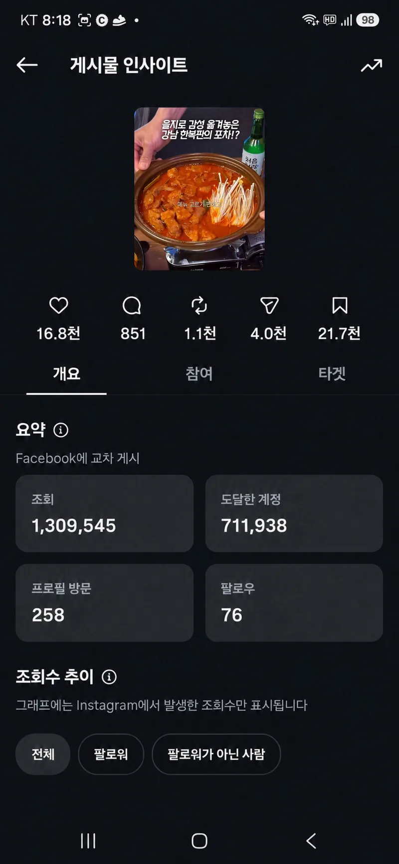 인스타그램 광고 성과 3