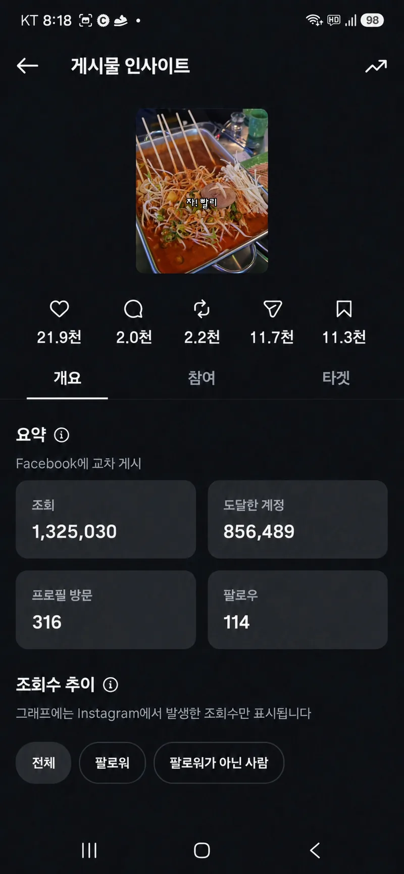 인스타그램 광고 성과 7