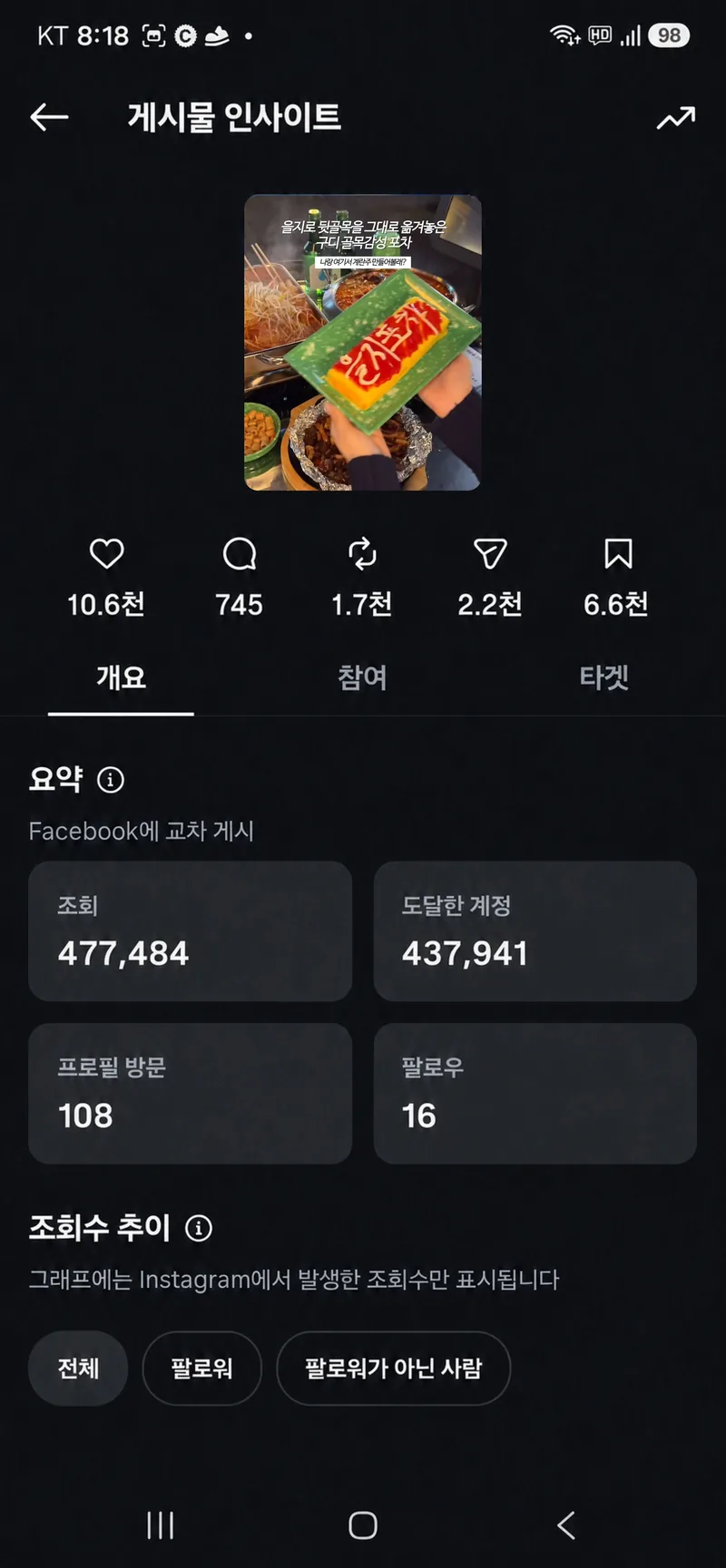 인스타그램 광고 성과 8